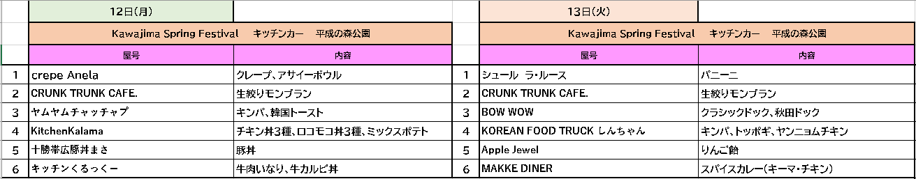 12,13日キッチンカー